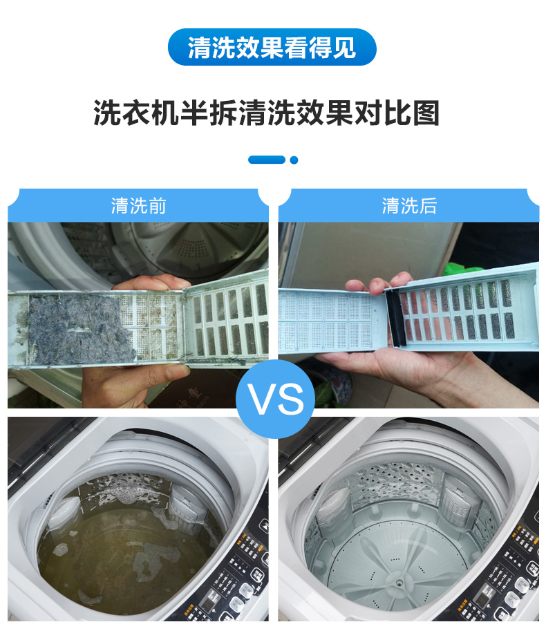 步骤一：断电和断水