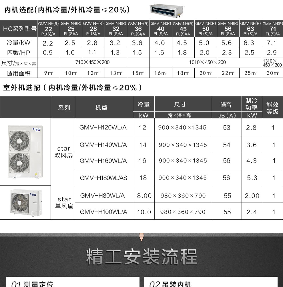 格力空调的收费标准及费用明细
