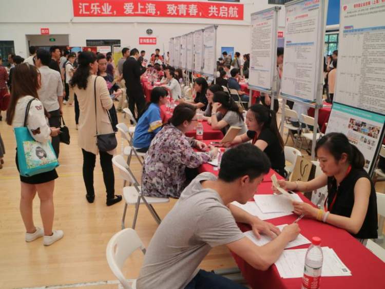 上海人才市场招聘信息