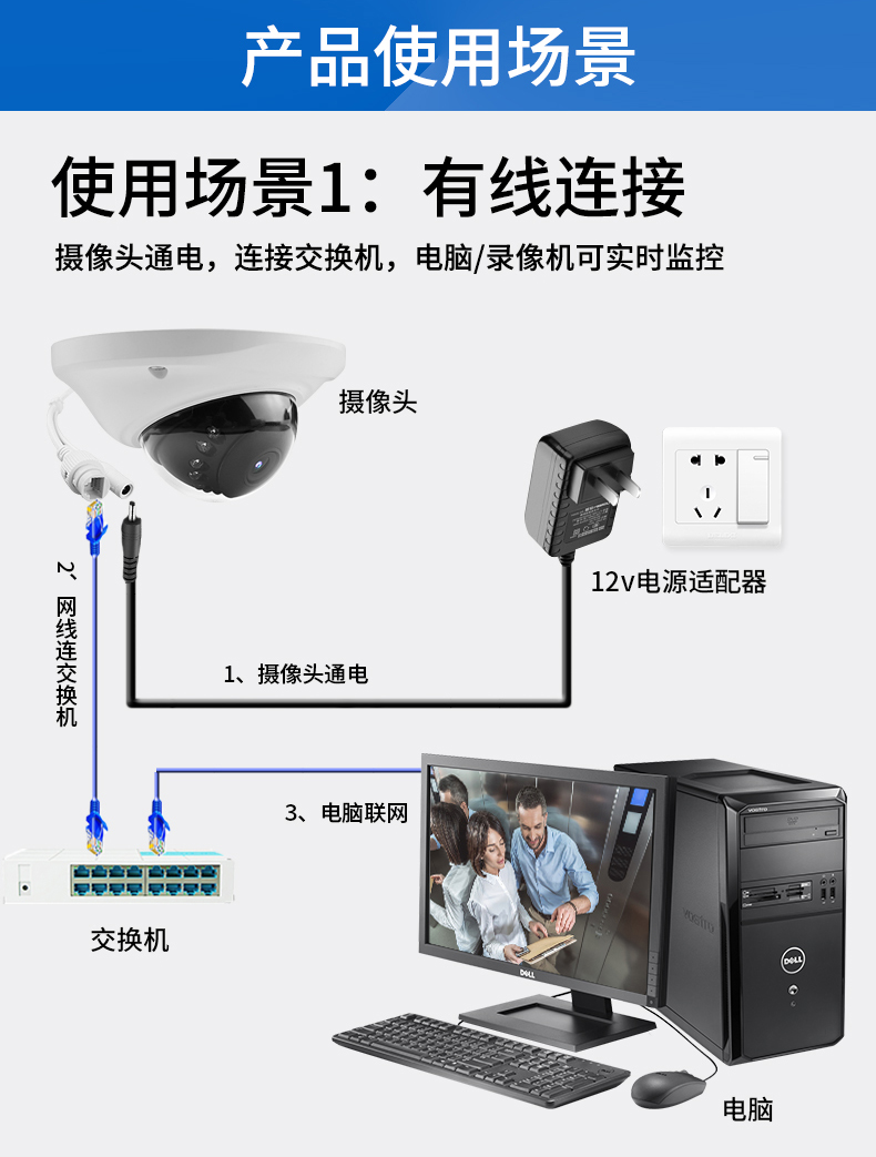 注意事项