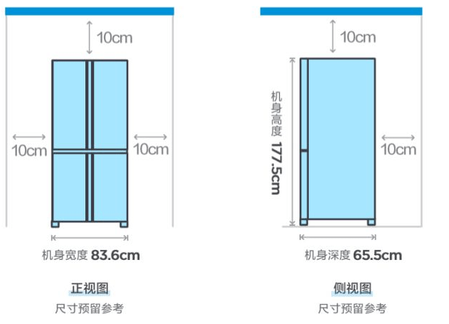 如何选择合适的冰箱尺寸？