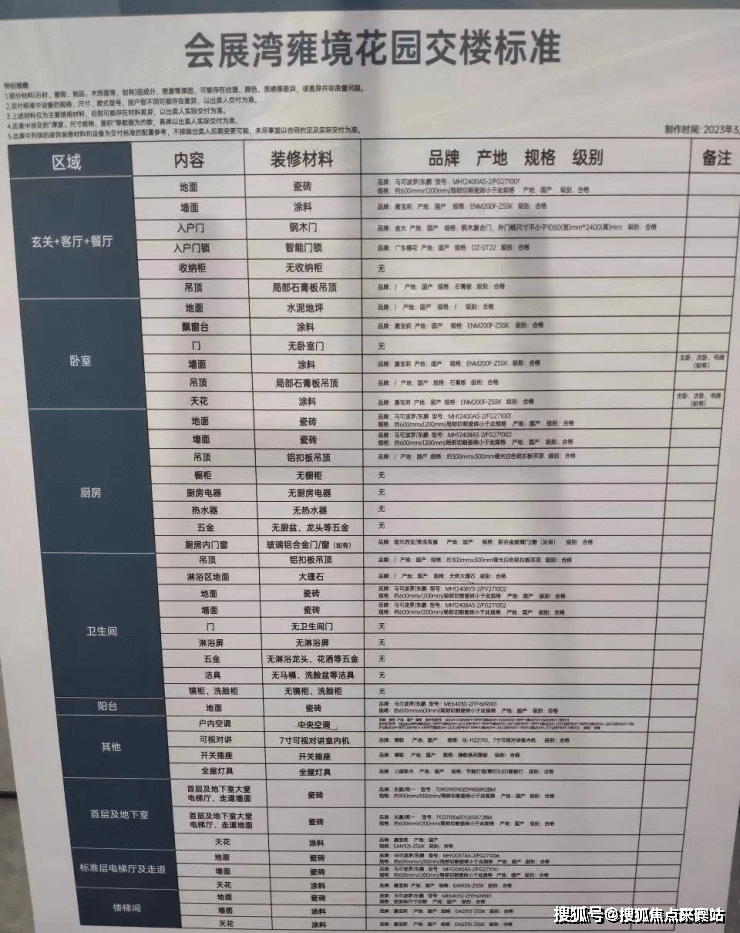 电话上门维修