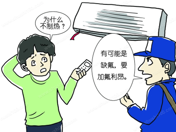 3.压缩机故障