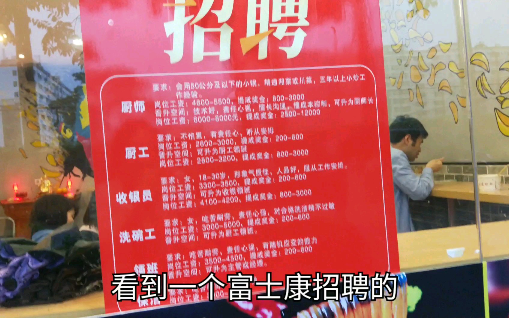 任职要求
