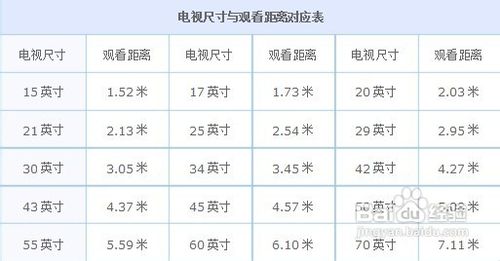 2. 40英寸液晶电视