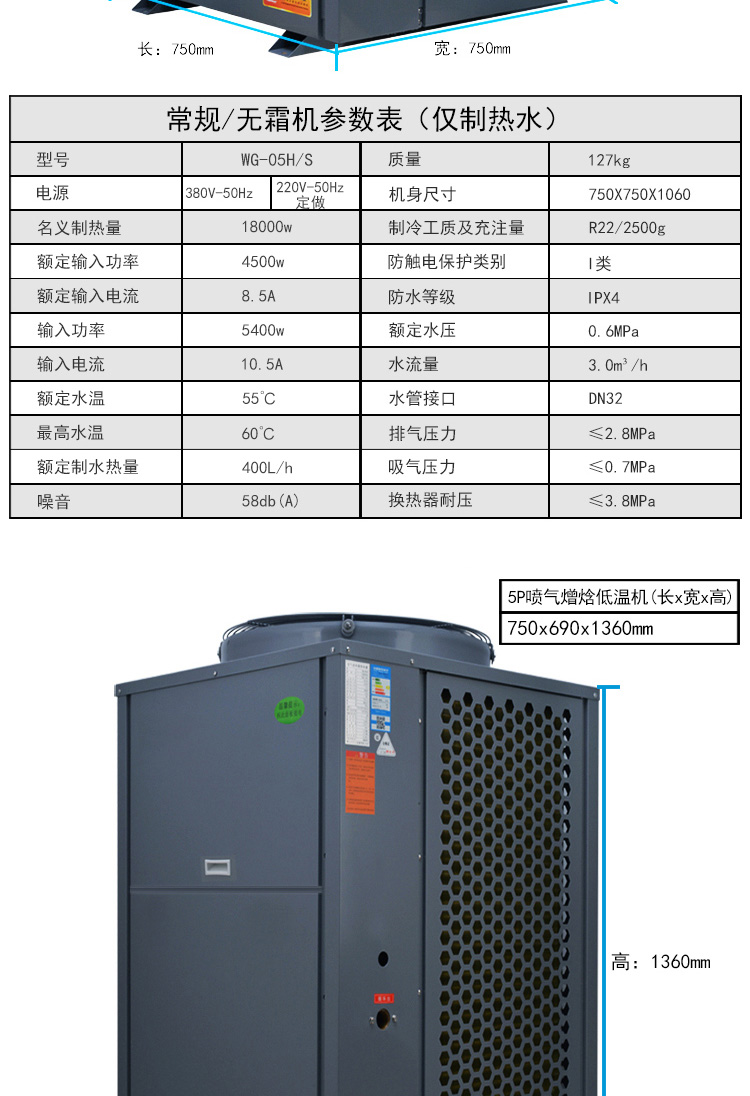 2. 品牌B