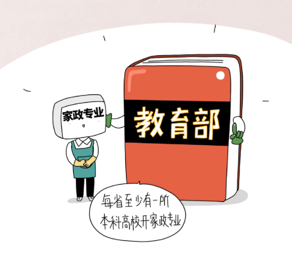 家政学考研院校排名