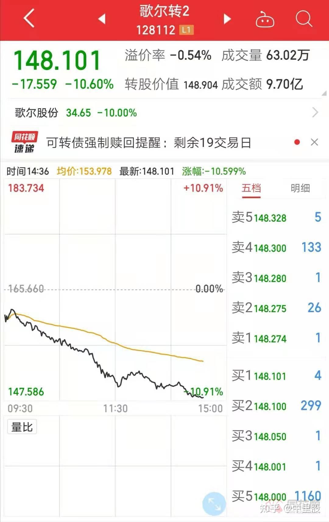 3. 外部因素影响