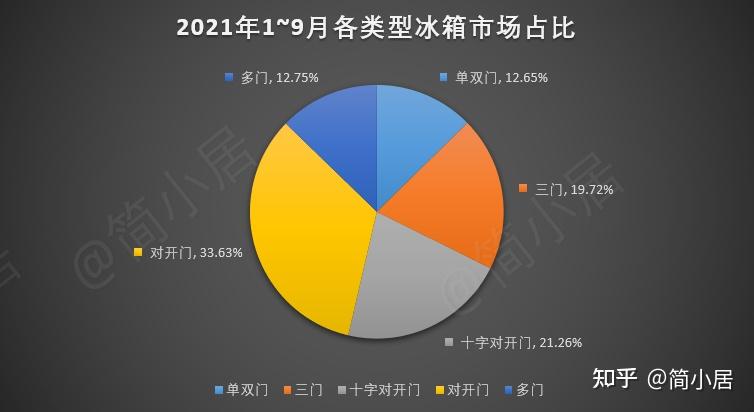 2. XXXX品牌 B系列
