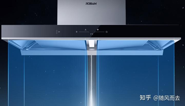 价格比较