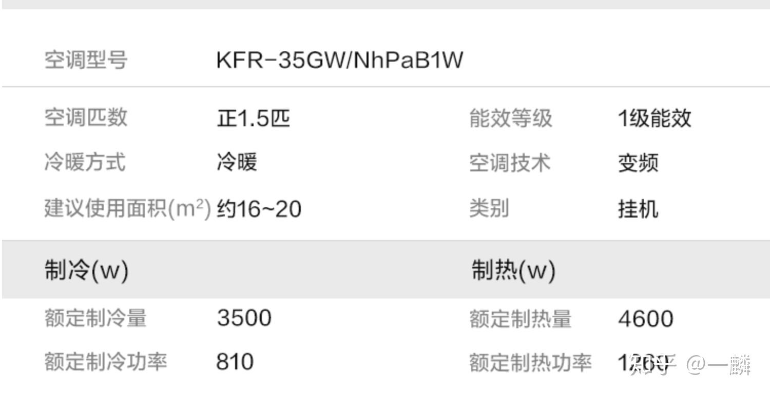 三级能效空调的优势