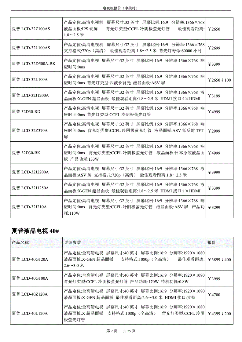 2. 品牌B 42寸电视机