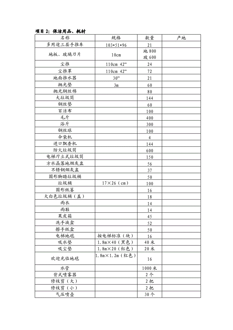 保洁用品采购的注意事项