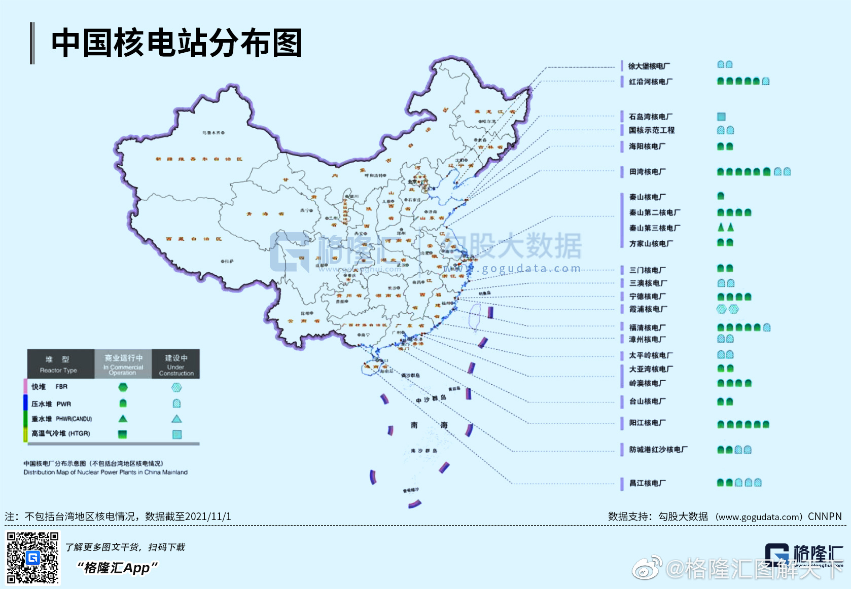 中国核电股票前景分析
