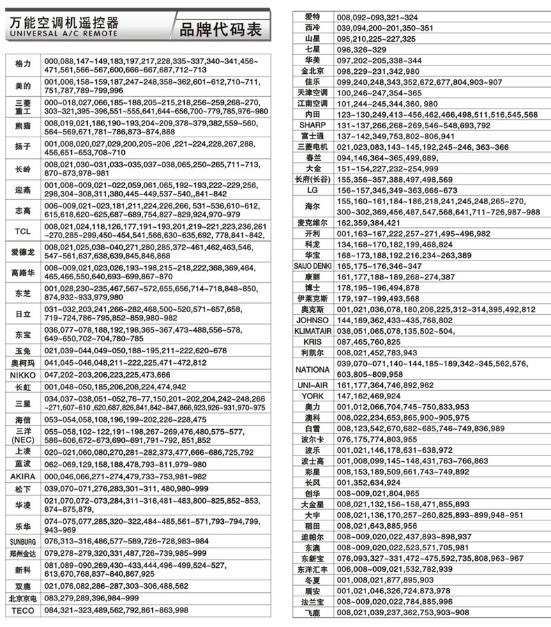 万能空调遥控器代码表一览表1000