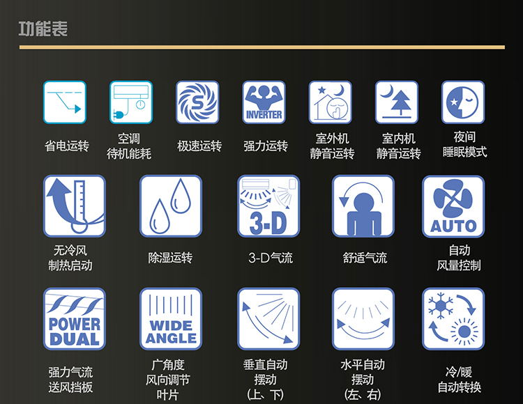 空调除湿标志图片的外观