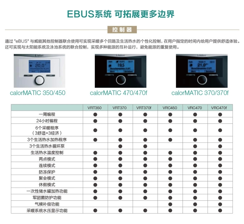 注意事项