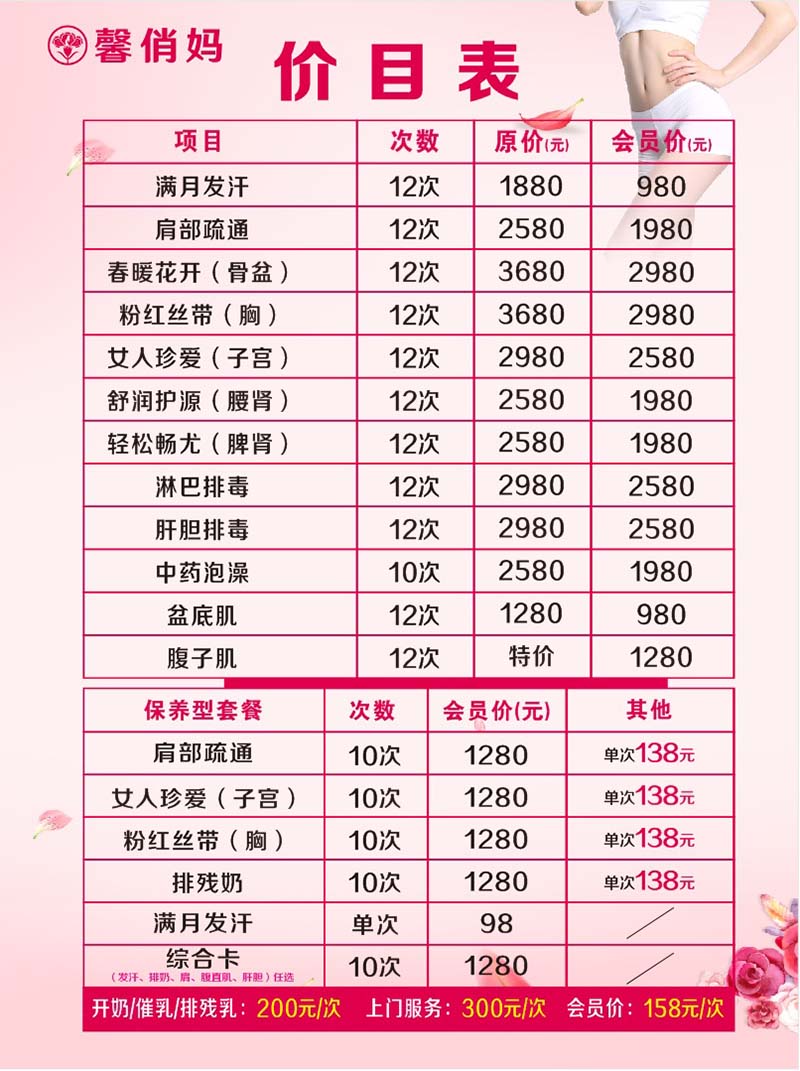 产后修复的效果