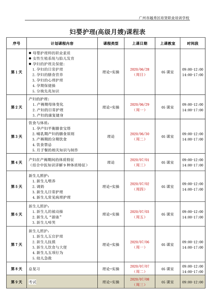 3. 培训师资水平