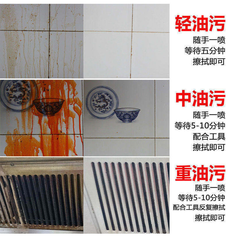 材料：