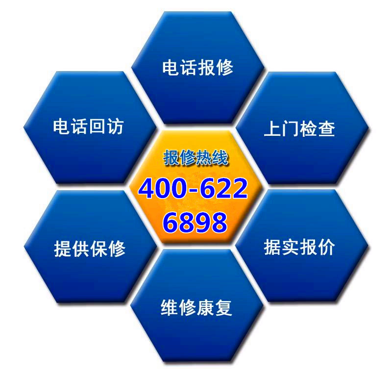 为何选择格力空调全国售后服务官网？
