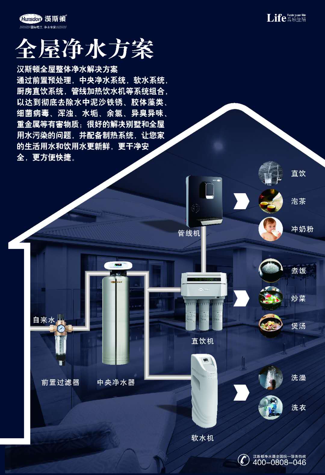 温馨提示