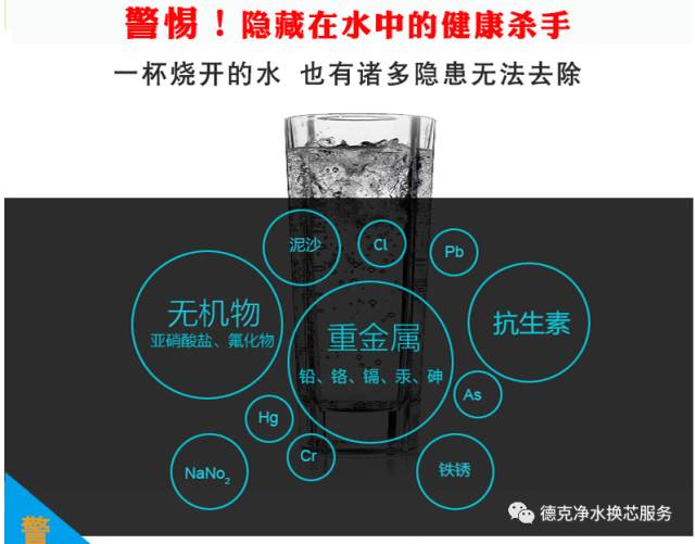 净水器的好处