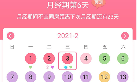 使用安全期计算器的方法