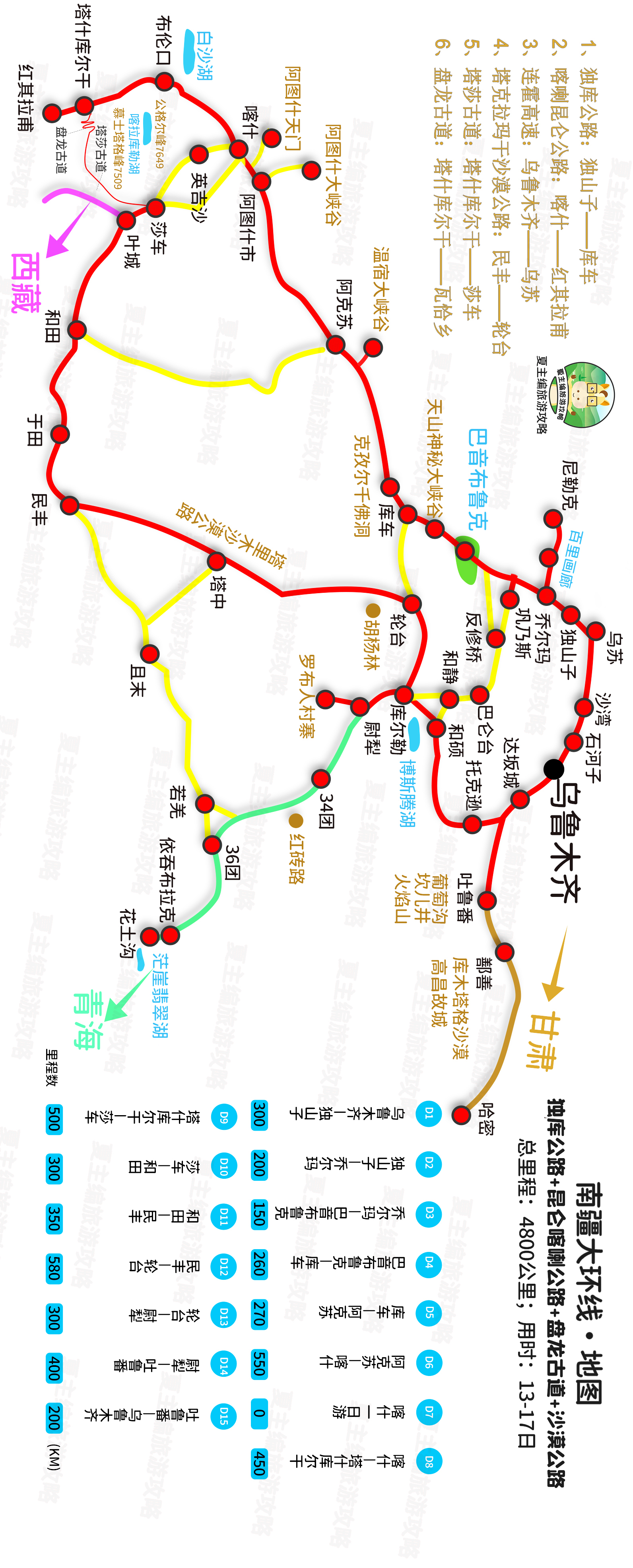 苹果手机性价比更高