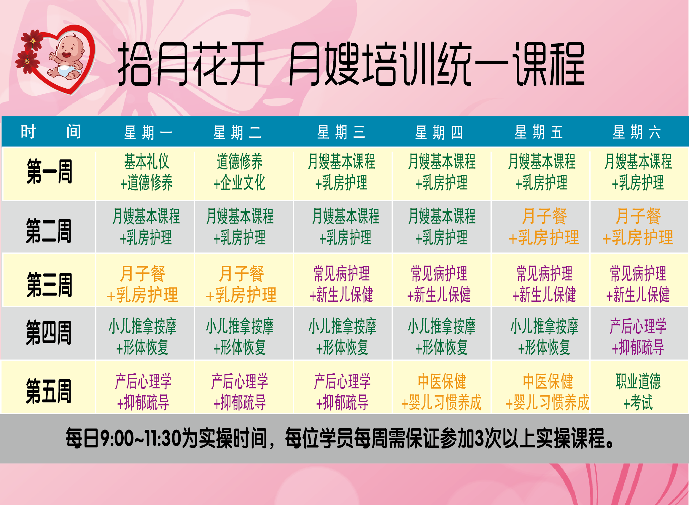 费用差异原因解析