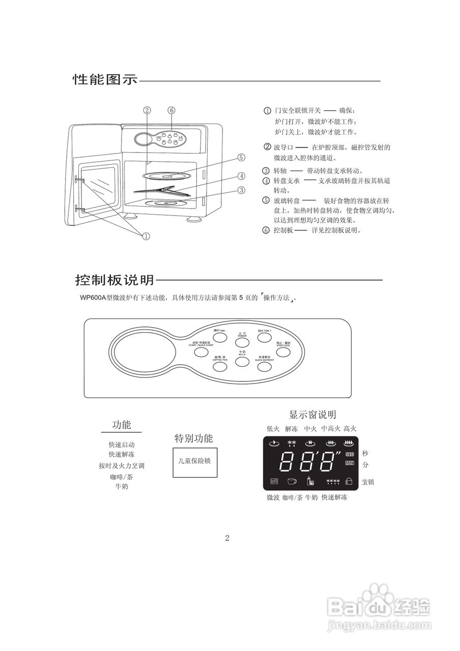 1. 格兰仕微波炉的基本操作