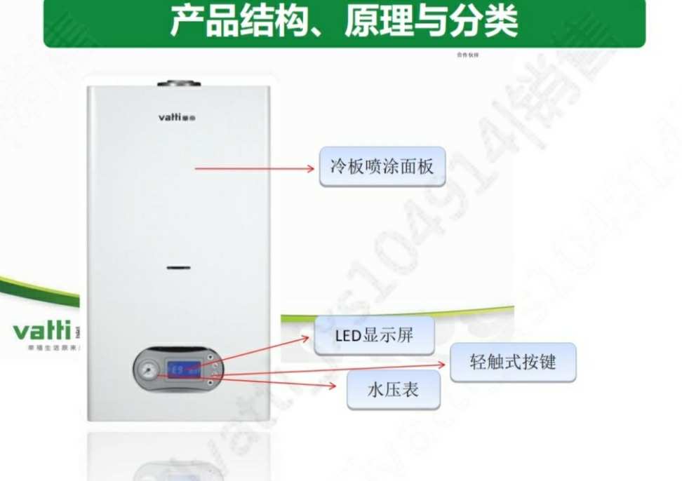 选择适合的壁挂炉价格