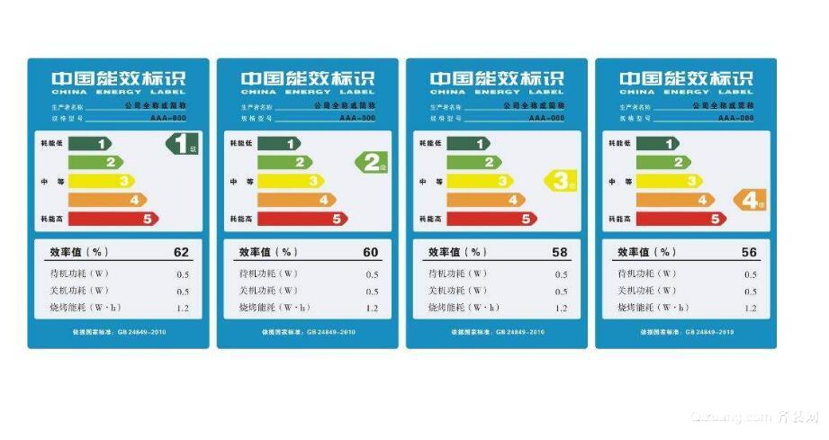3. 空调节能减少耗电量的方法