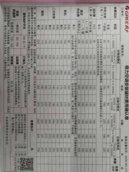 2. 更换配件费