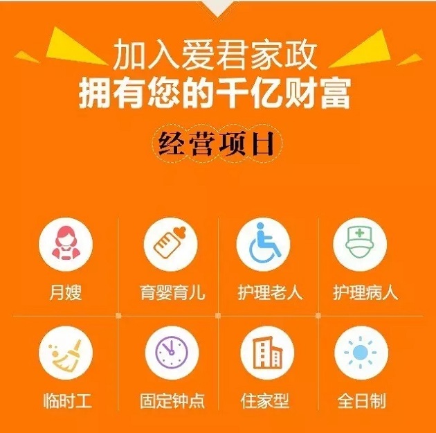 加盟条件三：品牌认同