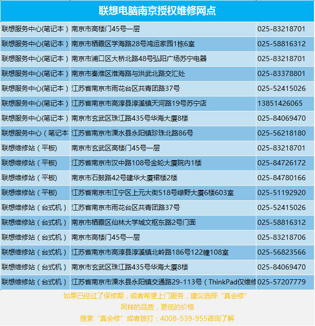 专业技术团队，提供多种售后服务