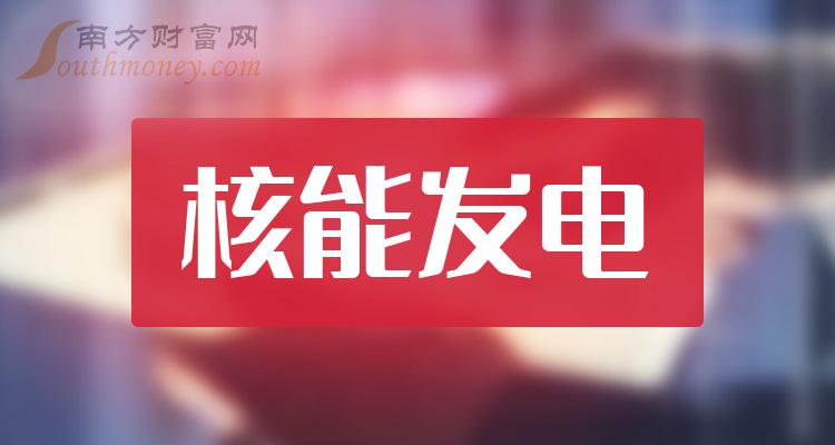 投资中国核电股票的建议