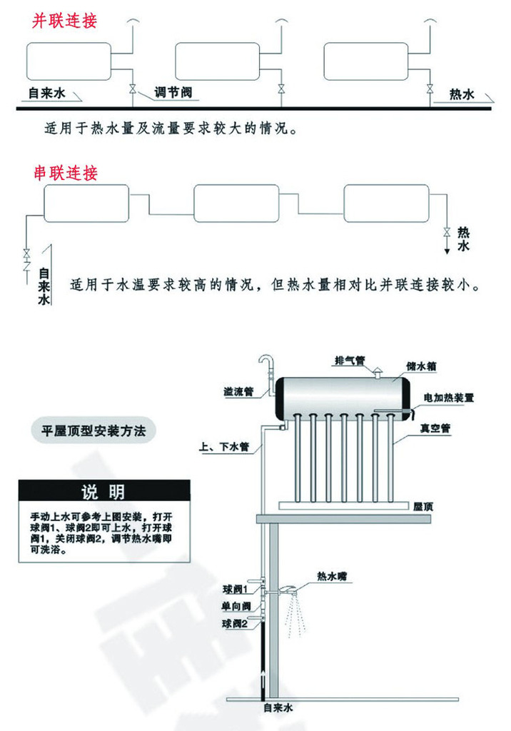 1. 确定热水器的发热效率