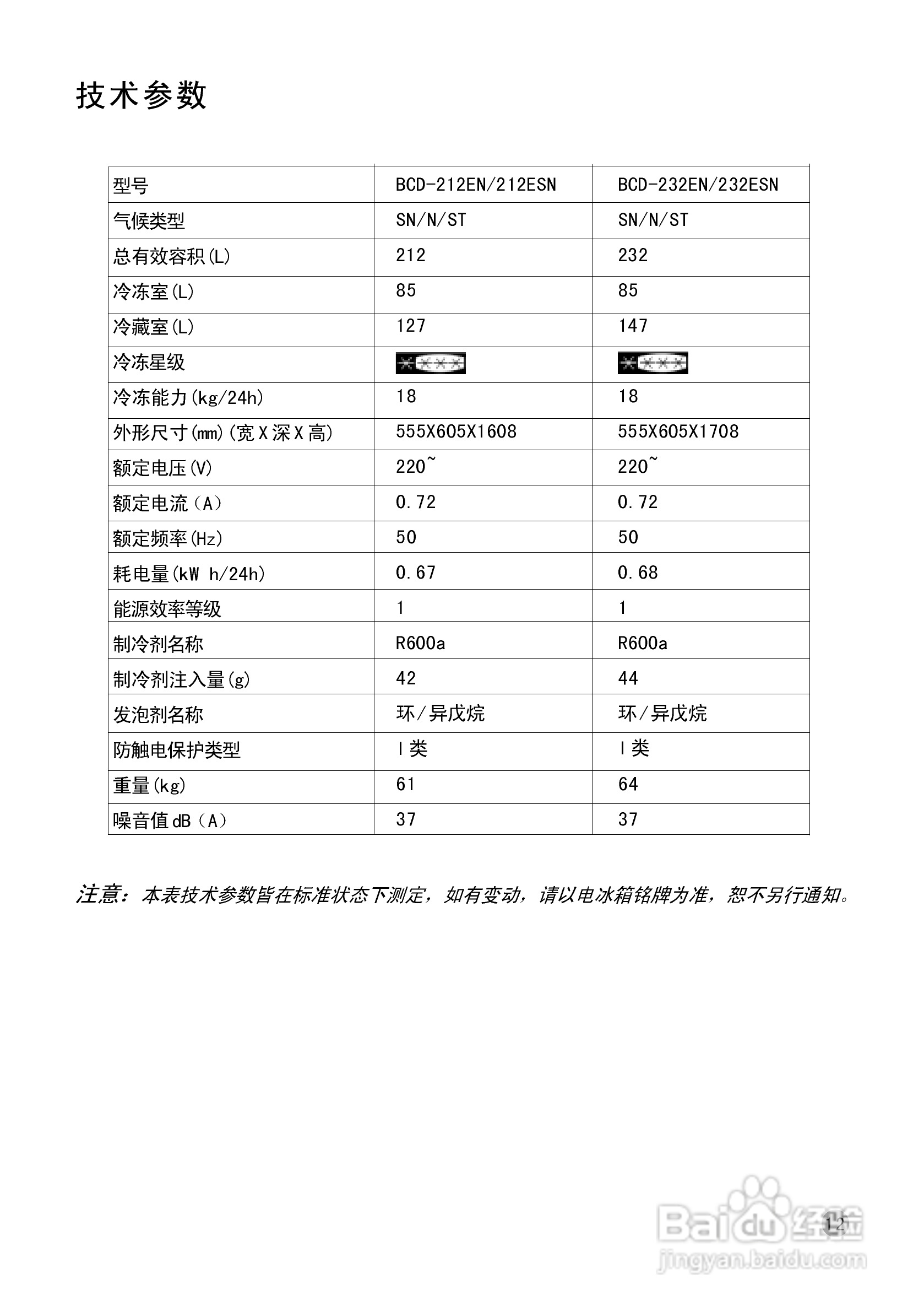使用方法