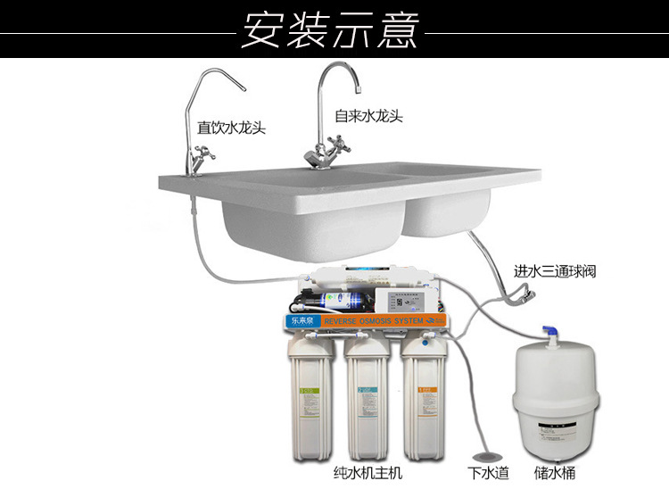 步骤二：安装进水阀