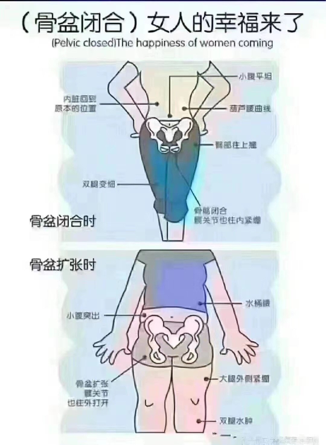 如何避免后悔