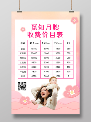 家庭经济承受能力
