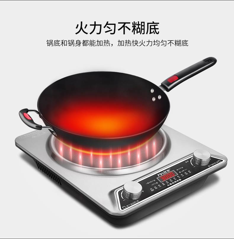 3. 品牌C