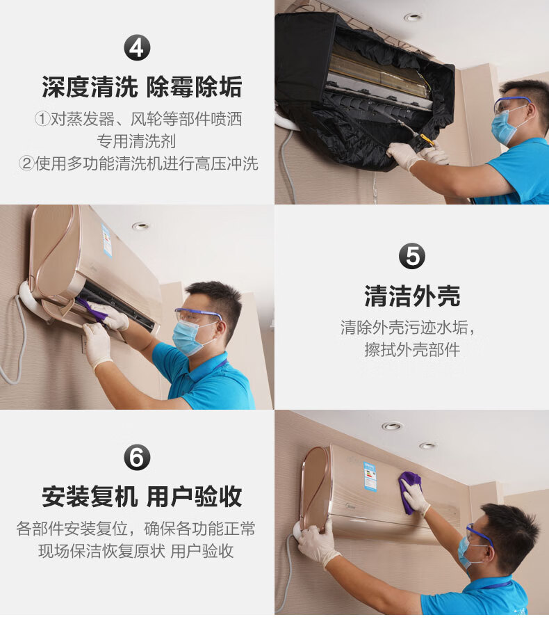 步骤一：准备工具及材料