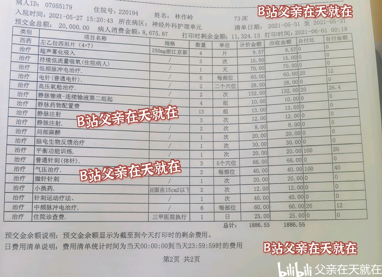 护工工资水平
