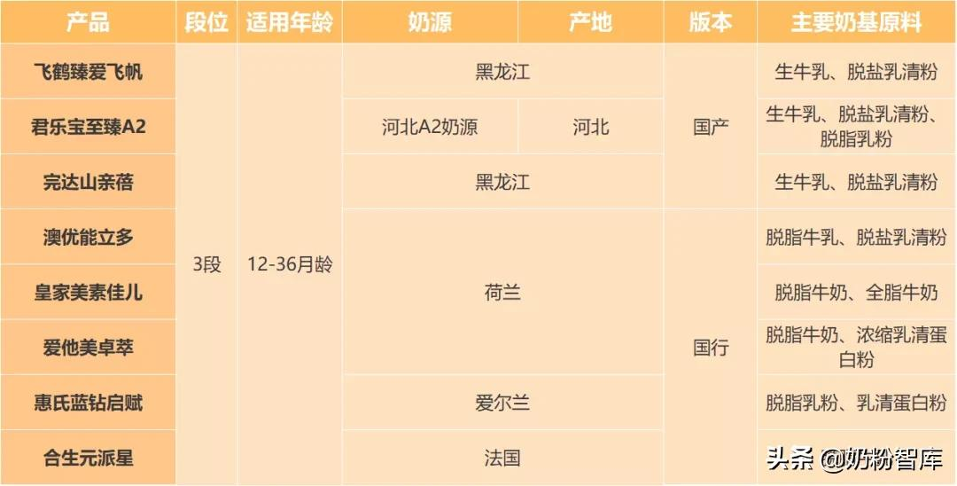 喜士多牌