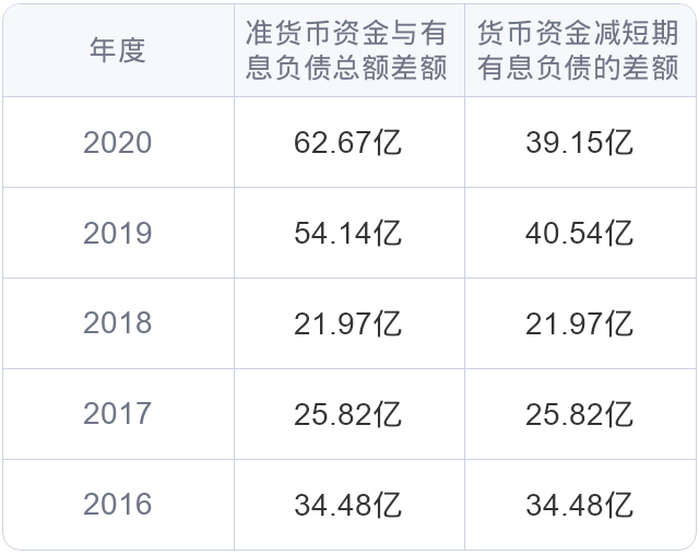 老板电器股票002508