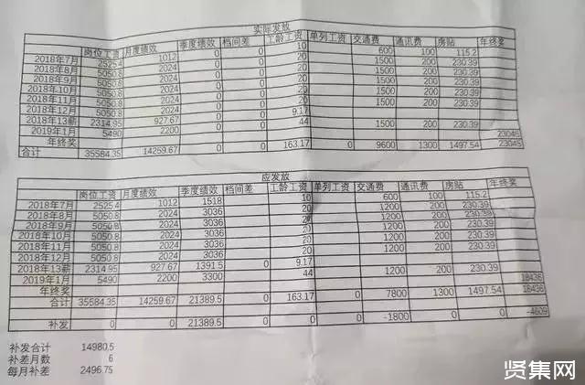 武汉家政工资待遇及价格行情