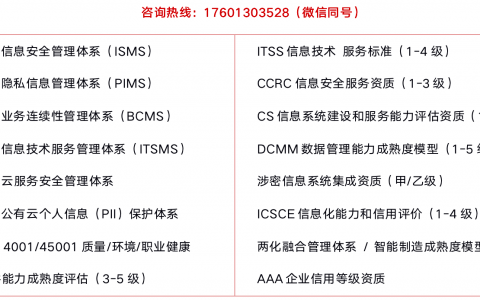 标准化工程师证书是什么？(标准化工程师培训课程)