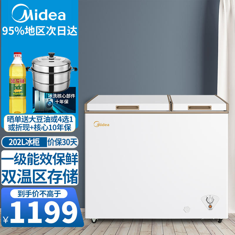 1. ABC冰柜
